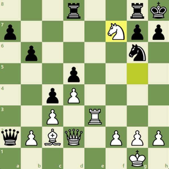 satranc bulmacasi 2 siyah sahi tek atakta mat edebilir misin 1 ZMBkWkJk